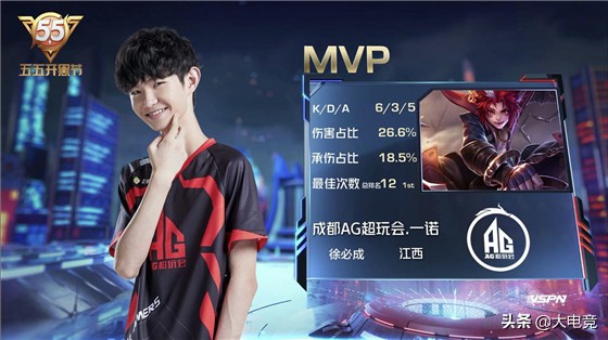 Paper Rex 击败 GIANTX 以获得 VALORANT Champions 2025 季后赛资格
